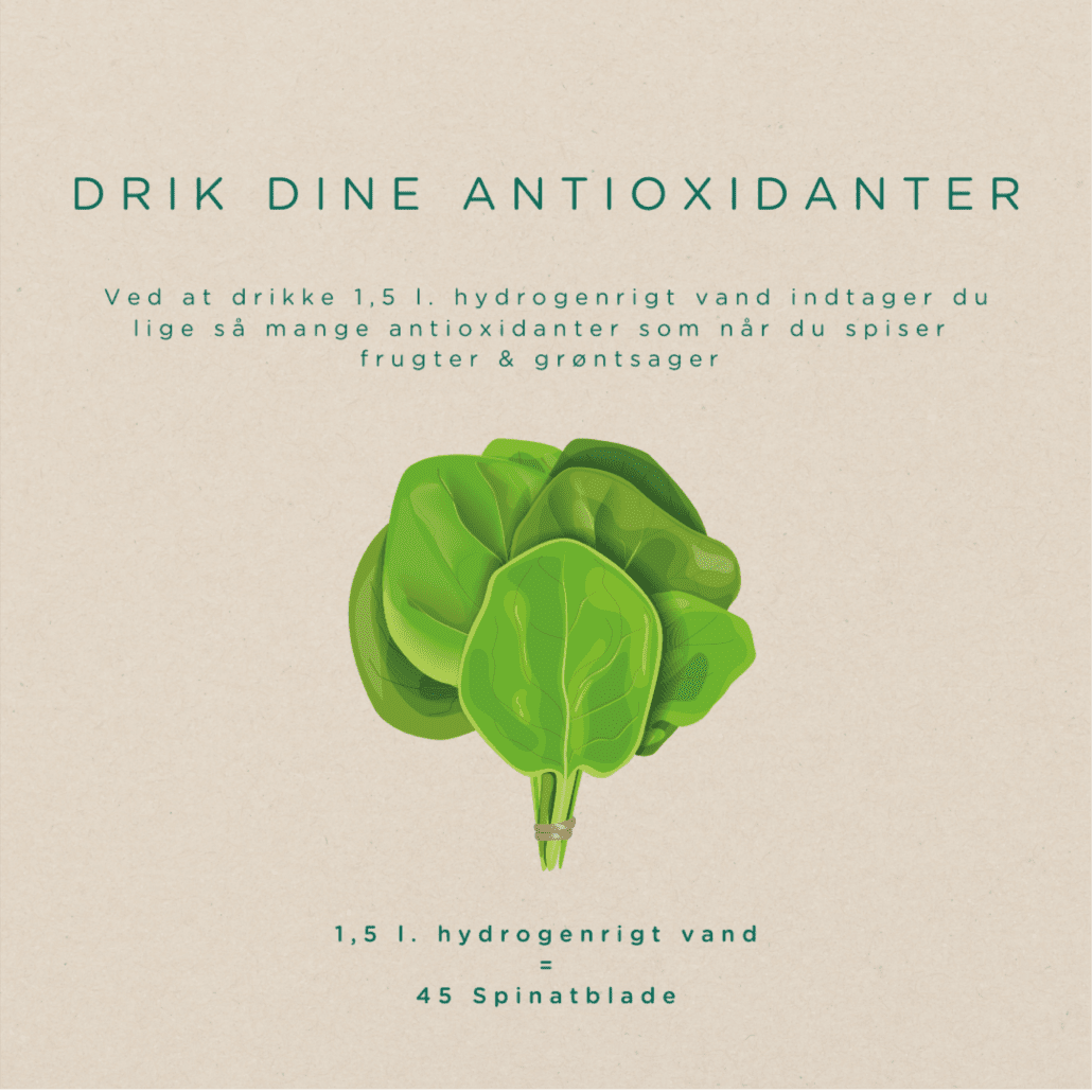 www.iwater.dk antiinflammatorisk vand